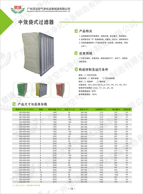 F5级袋式中效嘿嘿视频在线观看简介