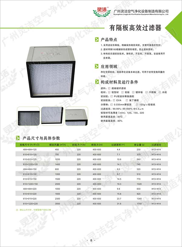 有隔板高效嘿嘿视频在线观看说明