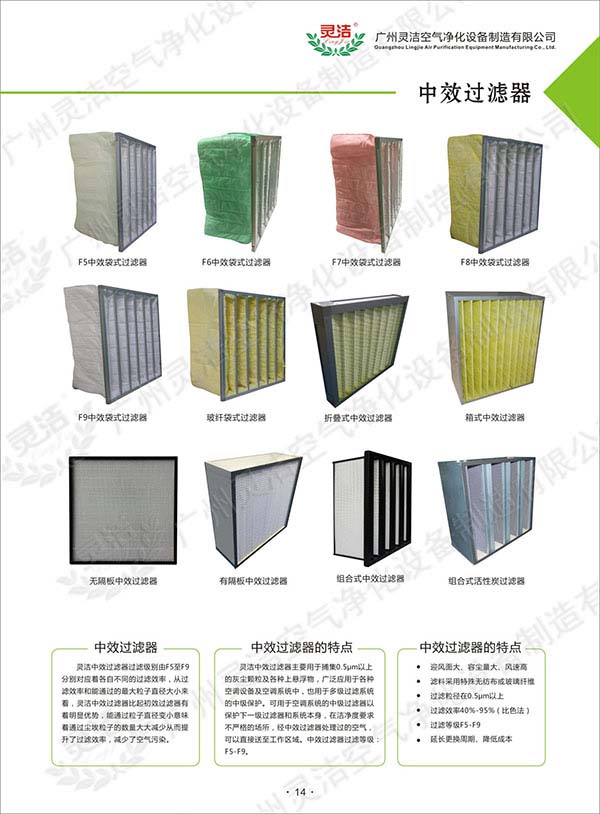 空调机组的初效嘿嘿视频在线观看网及中效嘿嘿视频在线观看能否清洗呢？ 