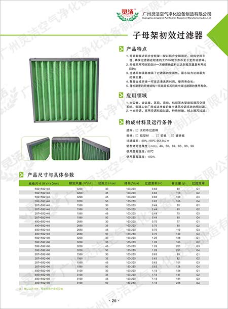 折叠式初效嘿嘿视频在线观看与子母架初效嘿嘿视频在线观看有哪些同点